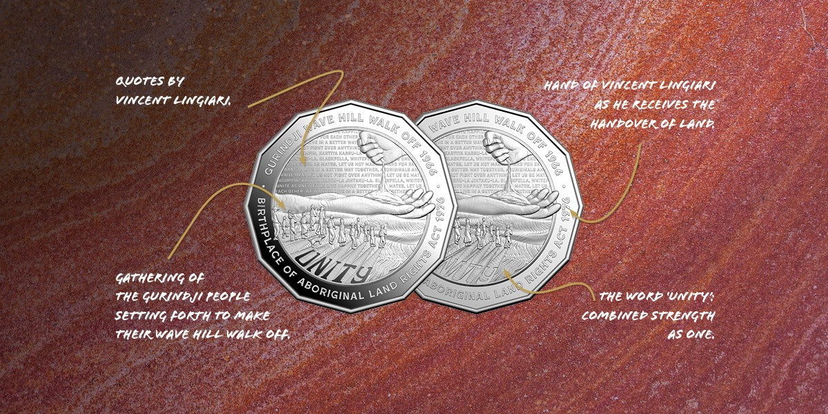 2026 50c Uncirculated Coin - Unity Wave Hill Walk Off  & Aboriginal Land Rights 50th Anniversaries