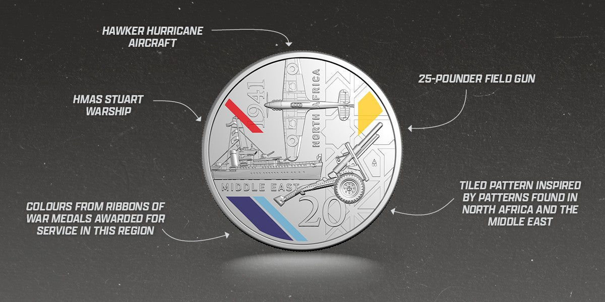 2026 20c Coloured Uncirculated Coin - 1941 Service Amid Strife - North Africa & the Middle East